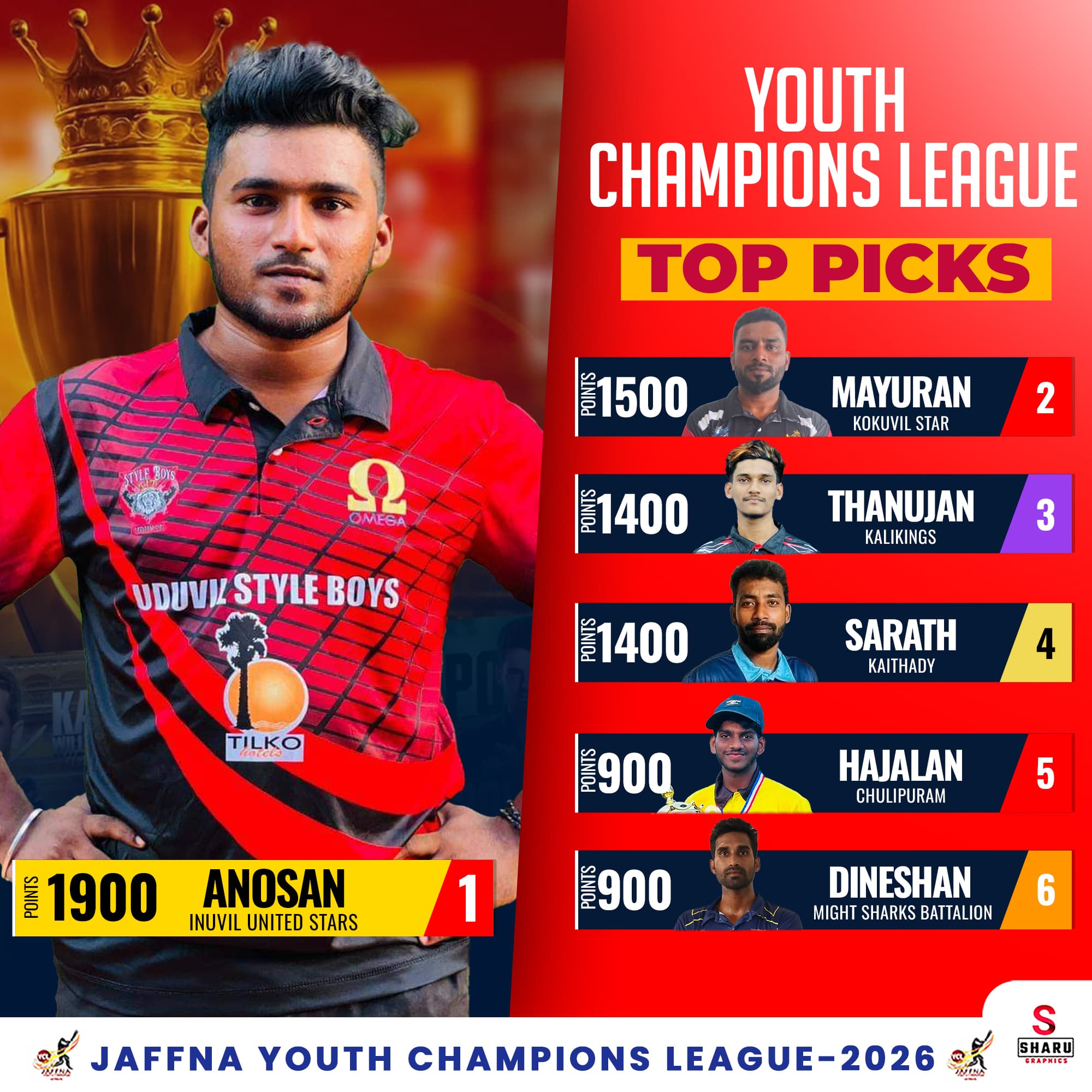 Sports Design Package 2